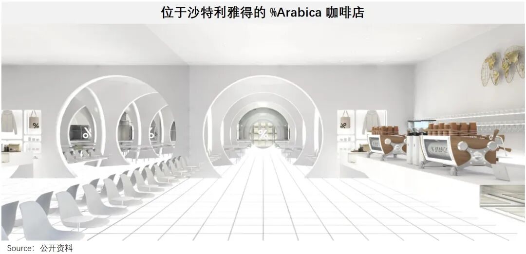 中东社交娱乐市场新机遇_伊拉克社交泛娱出海_国外短视频社交网站