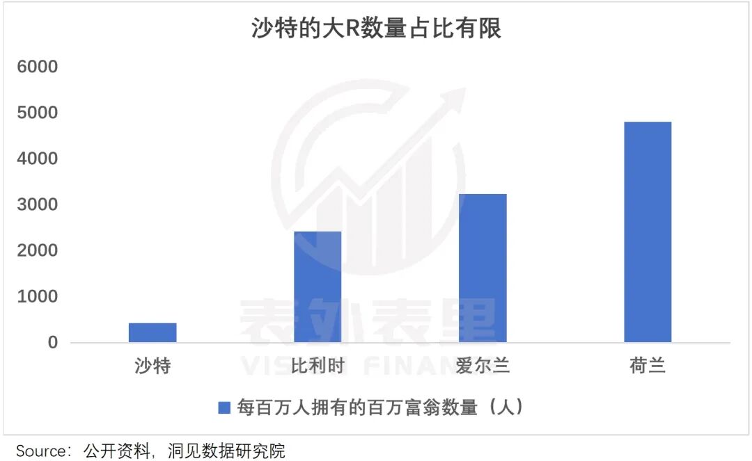 中东社交娱乐市场新机遇_伊拉克社交泛娱出海_国外短视频社交网站