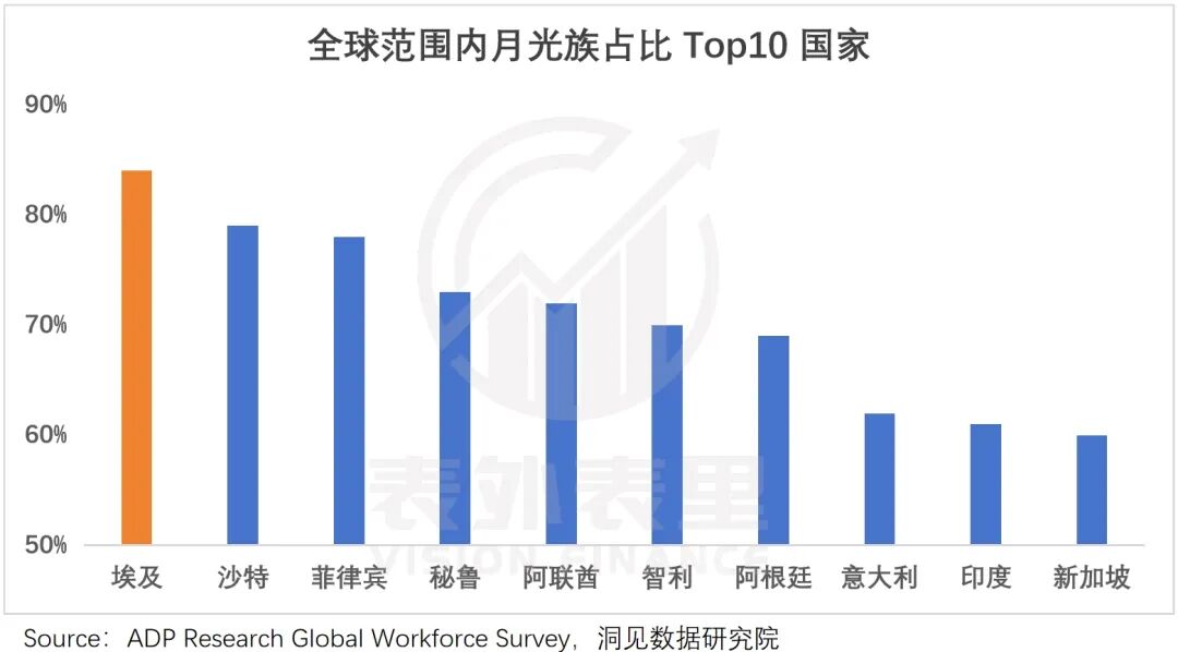 国外短视频社交网站_中东社交娱乐市场新机遇_伊拉克社交泛娱出海