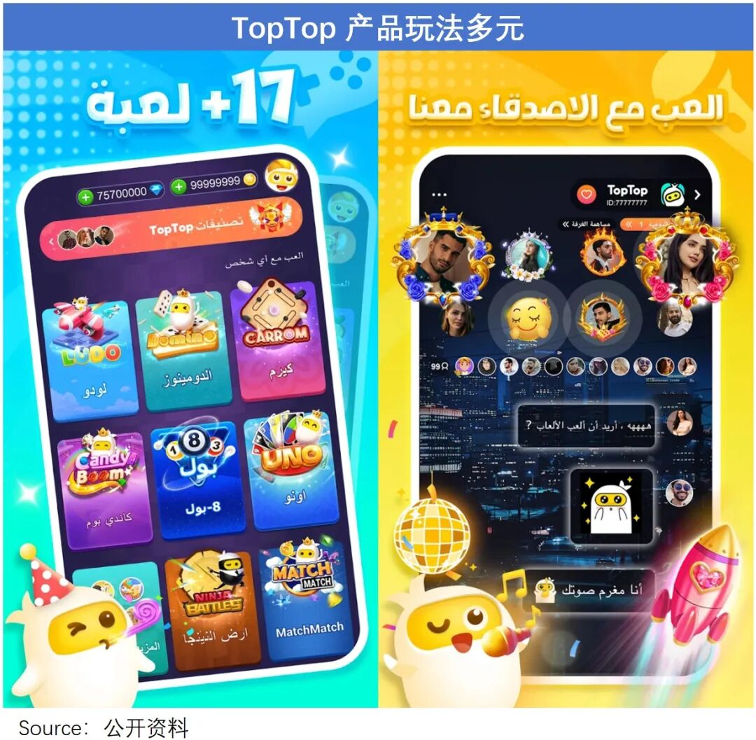 伊拉克社交泛娱出海_国外短视频社交网站_中东社交娱乐市场新机遇