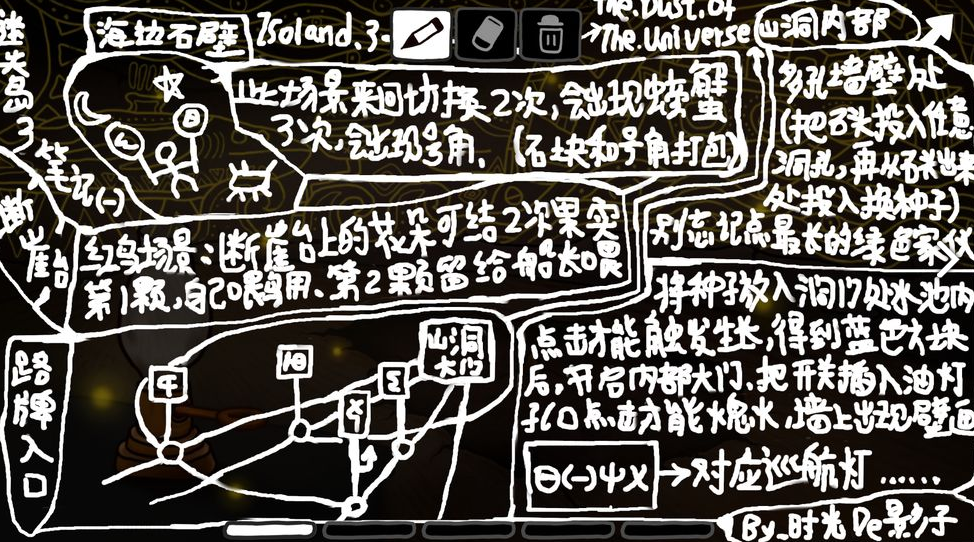 独立游戏创意_专题独立游戏有哪些_独立游戏专题