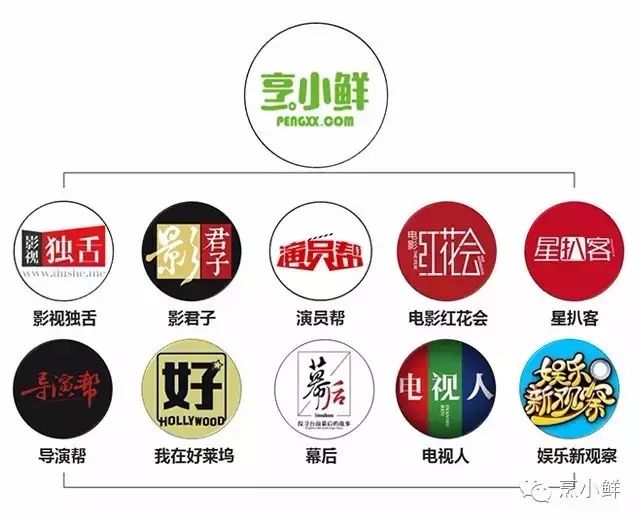 四季歌手最新排名是多少_四季歌手最新排名是什么_我是歌手第四季排名最新