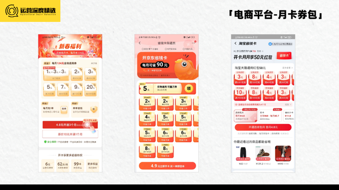创乎网, 京东Plus会员破3000万，淘宝88VIP会员破2500万，电商付费会员有多香？丨专题研究