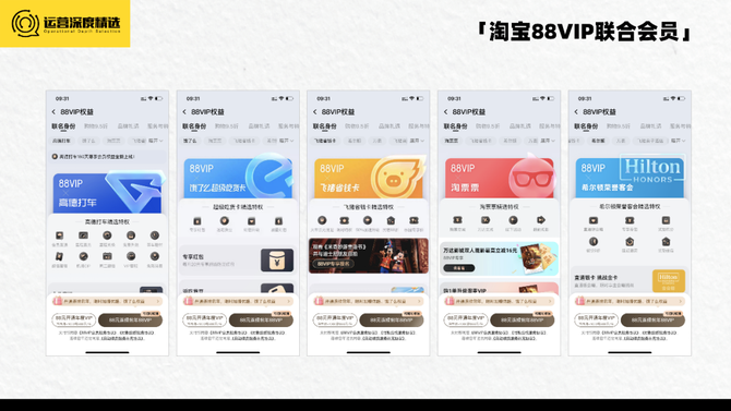 创乎网, 京东Plus会员破3000万，淘宝88VIP会员破2500万，电商付费会员有多香？丨专题研究