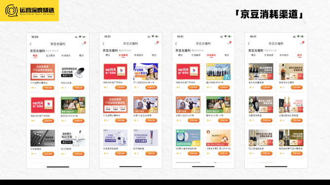 创乎网, 京东Plus会员破3000万，淘宝88VIP会员破2500万，电商付费会员有多香？丨专题研究