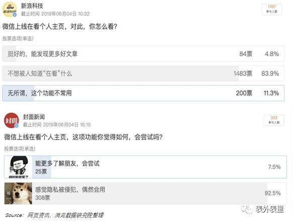 企业增长接力赛_社交平台广告变现策略_朋友圈社交广告