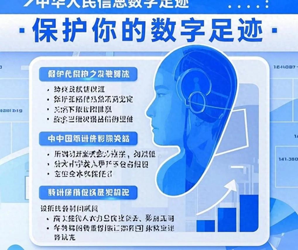 社交媒体与隐私保护：在便利与安全间寻平衡