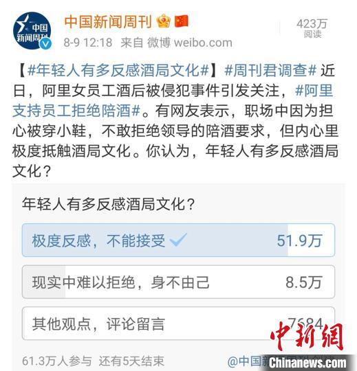酒场陋习何时休？专家：应借鉴传统礼仪文化建构社交道德新规范
