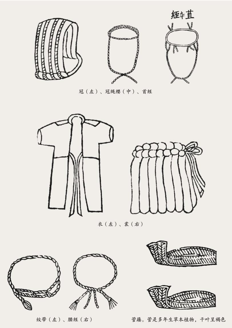 尔雅通识课 礼仪与社交_中国人的人生庆典仪式感_中国人的仪式感