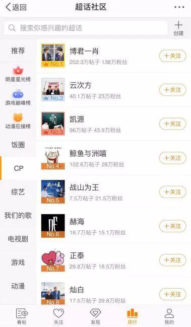 国外社交网站排行_国外出名的社交网站_国外社交网站排名