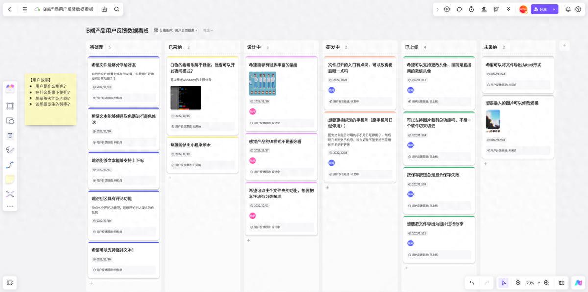 如何在线制作数据看板？3个办公常用的看板软件盘点推荐！