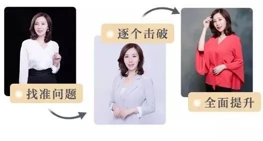 现代社交礼仪ppt_形象管理提升_职场形象塑造