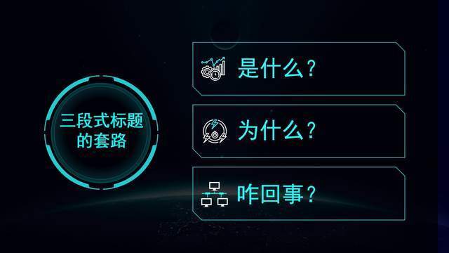 张书乐, 爆文标题:越来越长、最好3段的真相(自媒体写作指南⑥)