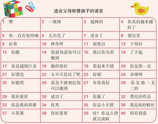 关于社交方面的书籍_儿童情绪行为问题解决方法_儿童情绪行为管理技巧