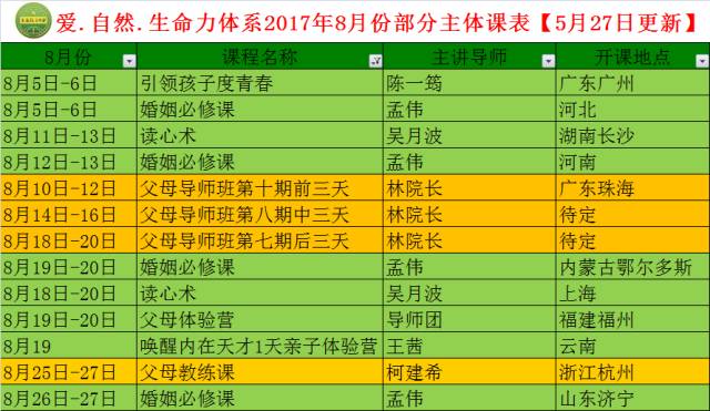 家庭教育资讯_人际关系提升技巧_成人社交为什么缴费