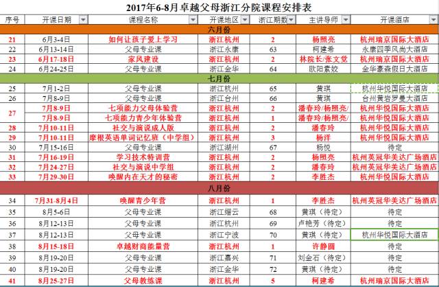 成人社交为什么缴费_家庭教育资讯_人际关系提升技巧