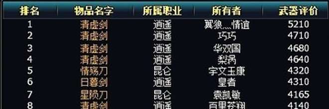 人民网奖学金推选展示活动_第十七届大学生年度人物人民网奖学金颁奖典礼_中国经济年度人物颁奖盛典