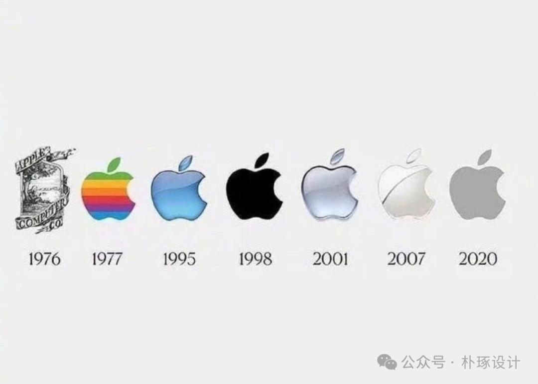 知名品牌logo发展历程_logo设计演变过程_社交图标矢量图