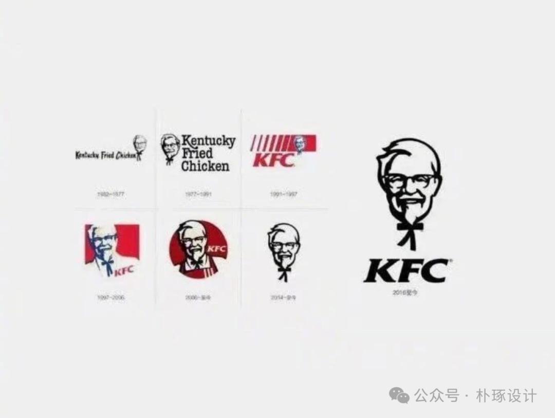 logo设计演变过程_知名品牌logo发展历程_社交图标矢量图