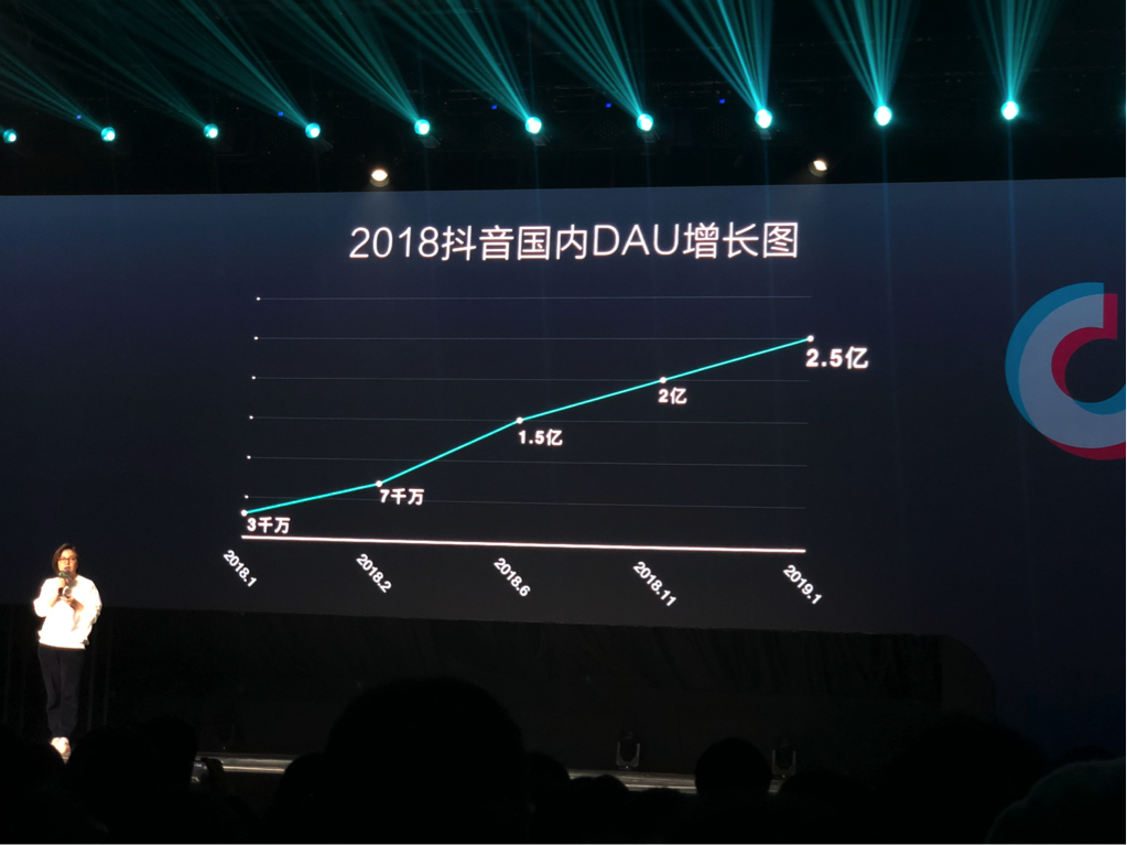 抖音多闪视频社交_多闪熟人社交产品_熟人社交 陌生人社交