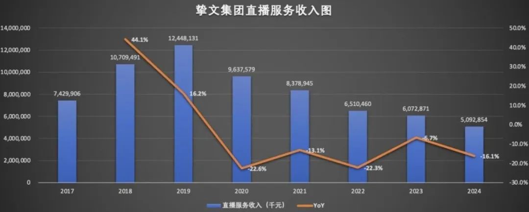 陌生人社交产品衰落原因_陌生人社交_陌陌困境分析