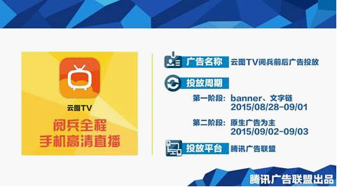 腾讯社交广告投放_腾讯移动广告联盟_移动电视直播App云图TV