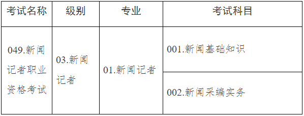湖北省 关于2023年度新闻记者职业资格考试工作的通知