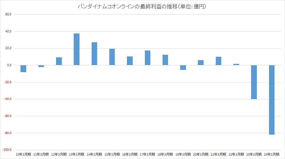 社交网游_游戏社交网络_网游交友