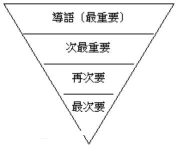 新闻报道结构都有哪些呢？关于新闻报道方式的特点又有哪些呢？分别是什么？