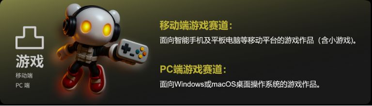 无尽灵感创见未来_Unity中国开发挑战赛_2025中国游戏新锐奖颁奖专题