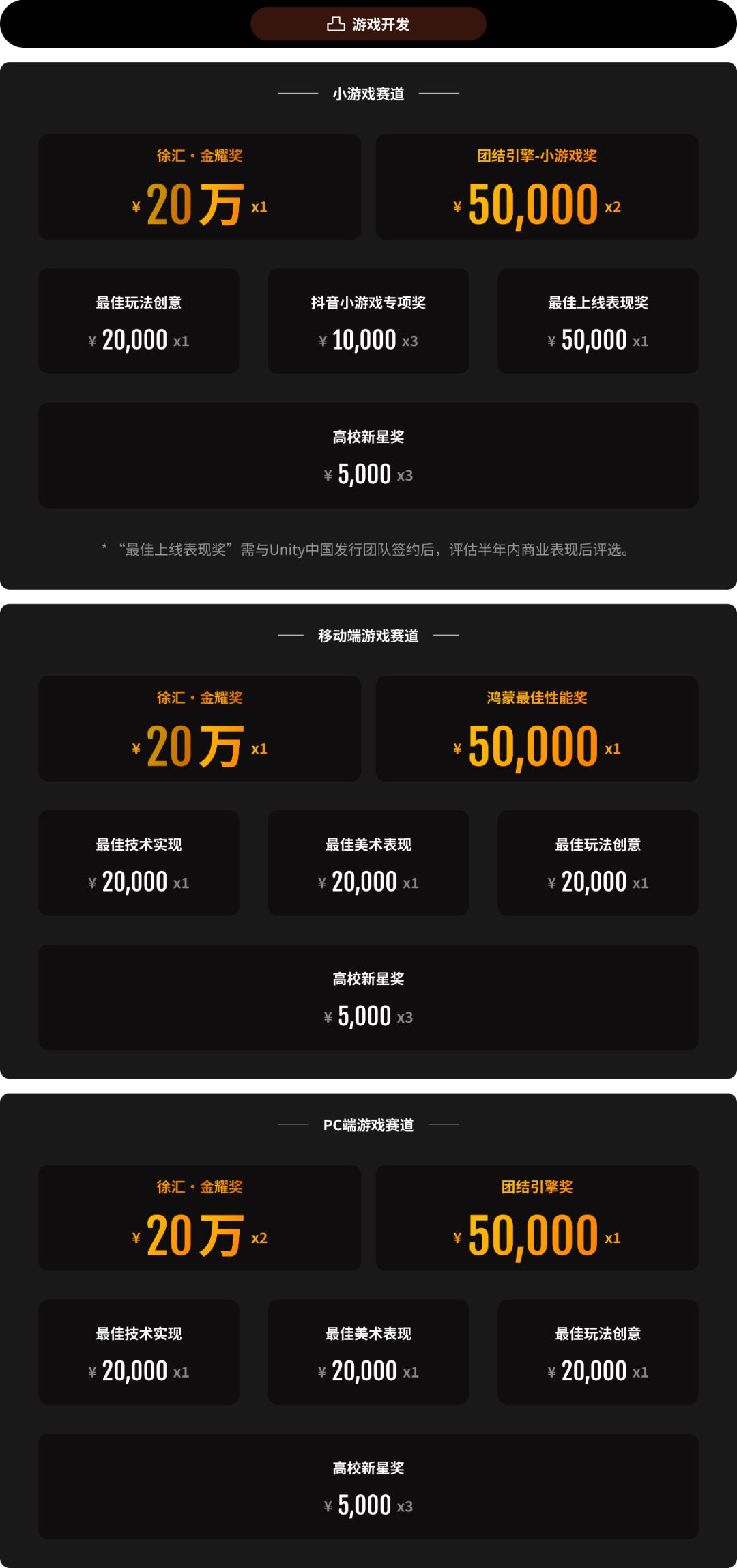 Unity中国开发挑战赛_2025中国游戏新锐奖颁奖专题_无尽灵感创见未来