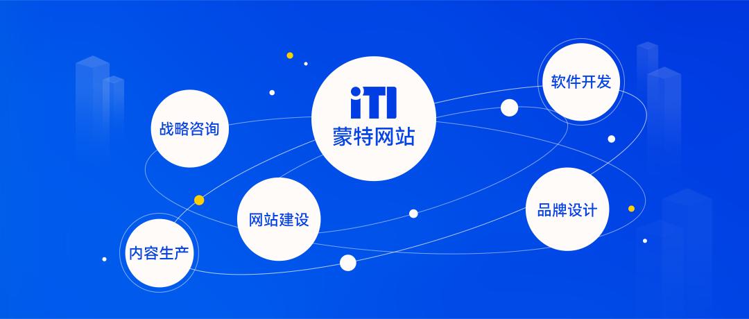 游戏专题页面设计_企业官网全链路服务_AI建站局限