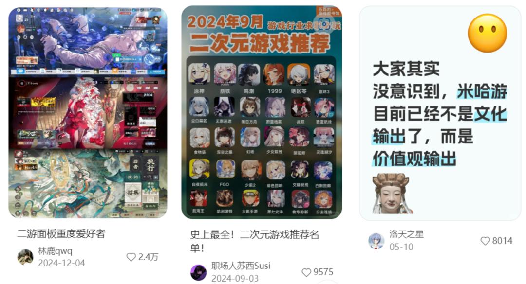 二次元经济市场规模_二次元游戏商业化路径_二次元游戏专题