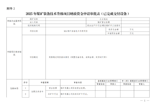 贵州省煤矿装备技术升级奖补政策_煤矿宣传稿件_贵州省煤矿地面瓦斯综合治理项目奖补