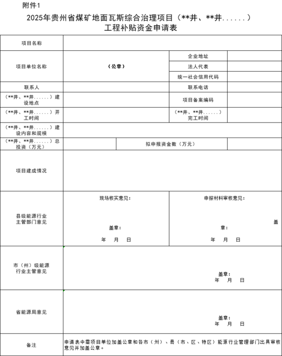 煤矿宣传稿件_贵州省煤矿装备技术升级奖补政策_贵州省煤矿地面瓦斯综合治理项目奖补