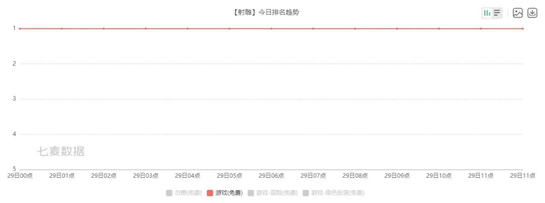 网游社交_社交网游_网游交友