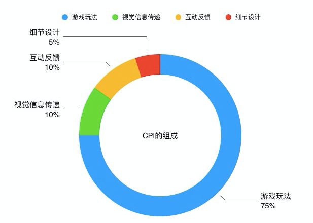 强烈推荐的游戏_游戏专题推荐_专题推荐游戏有哪些