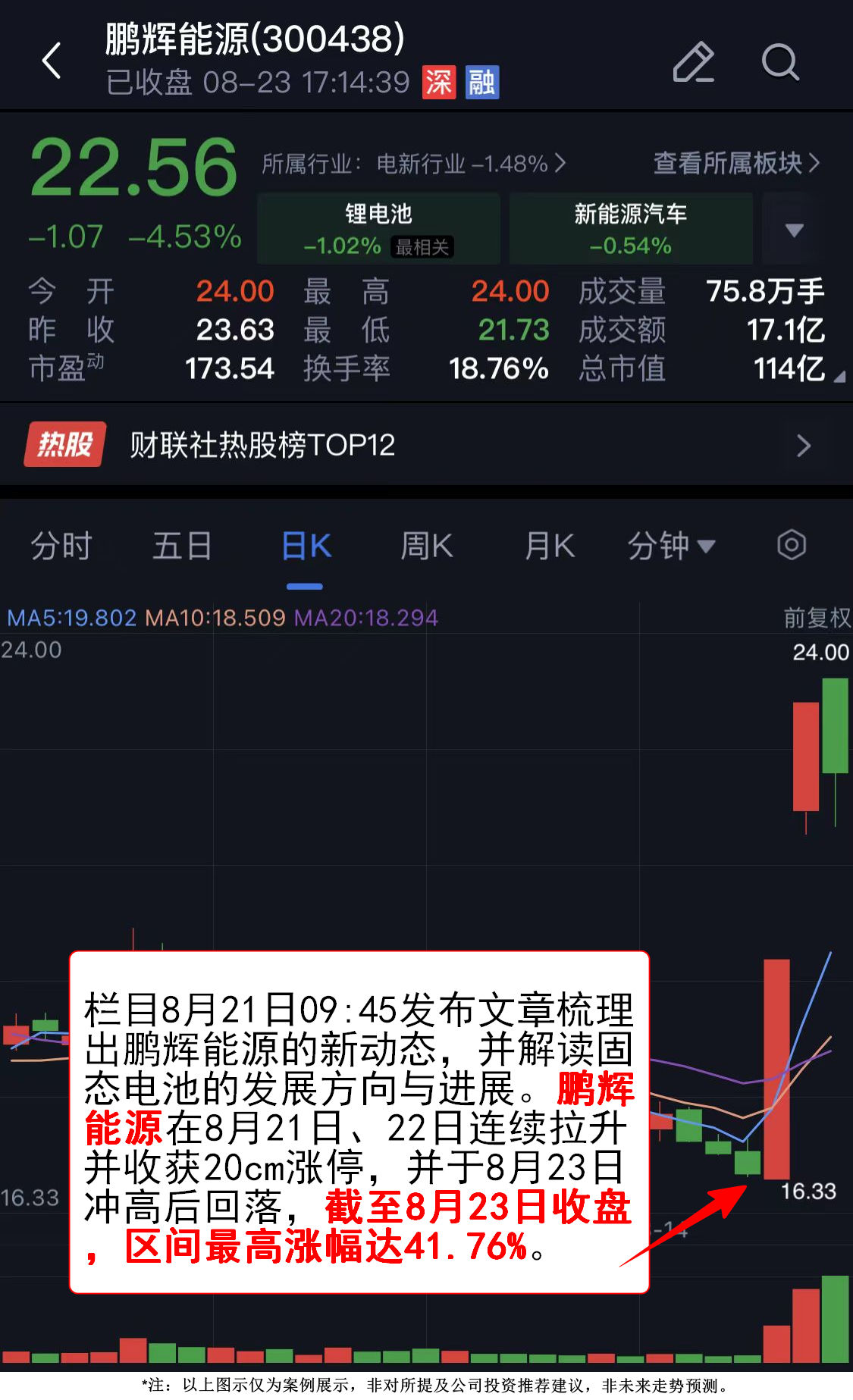 【盘中宝周回顾】弱市如何掘金？看自营王牌火速解读固态电池+游戏+华为等热点 轻松挖掘价值资讯