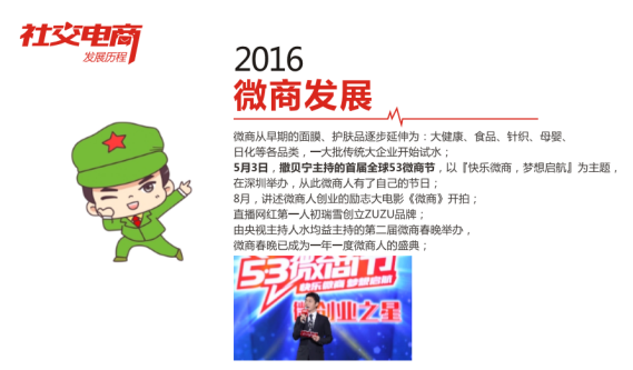 社交电商诞生时间_社交电商发展历程_微商优惠券使用