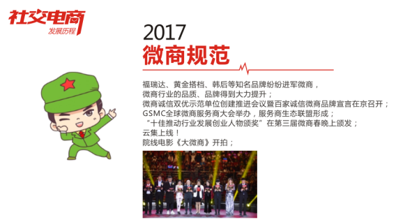 社交电商发展历程_社交电商诞生时间_微商优惠券使用