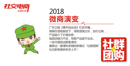 社交电商诞生时间_微商优惠券使用_社交电商发展历程