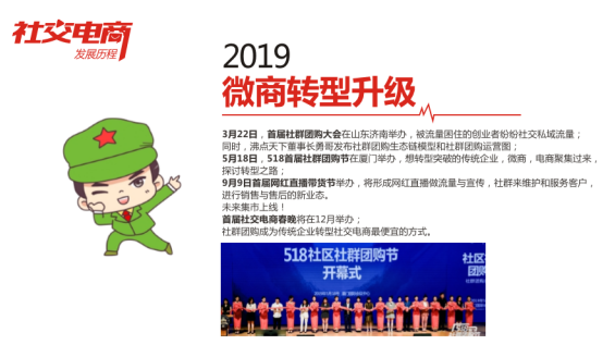 微商优惠券使用_社交电商诞生时间_社交电商发展历程