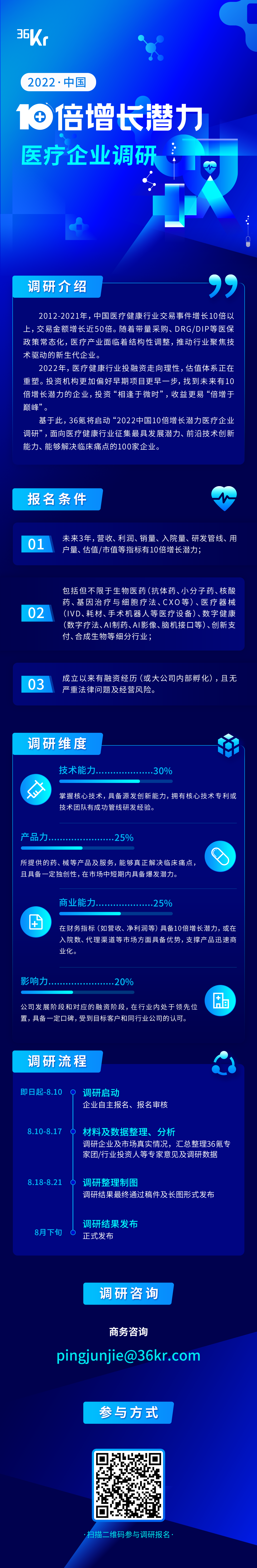 中国的调研公司_中国 调研公司_调研企业公司