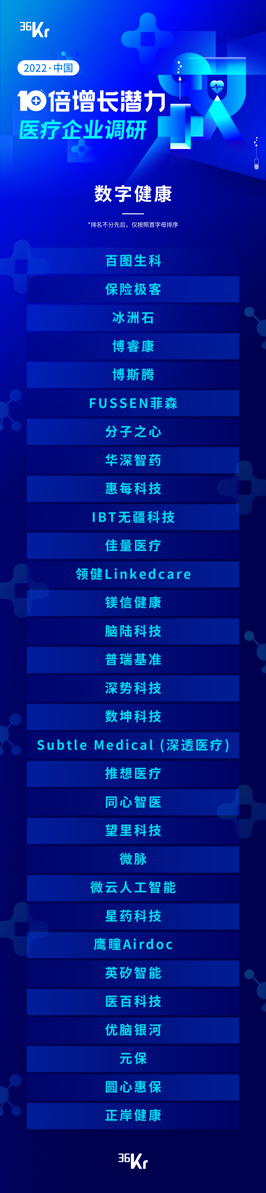 调研公司是干嘛的_中国 调研公司_调研公司中国有多少家