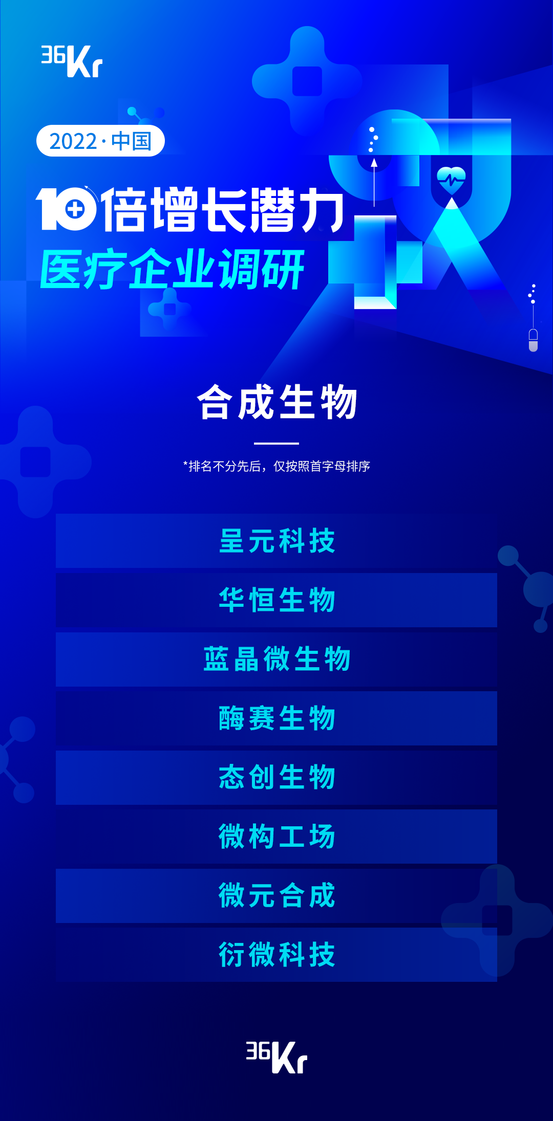 调研公司是干嘛的_调研公司中国有多少家_中国 调研公司