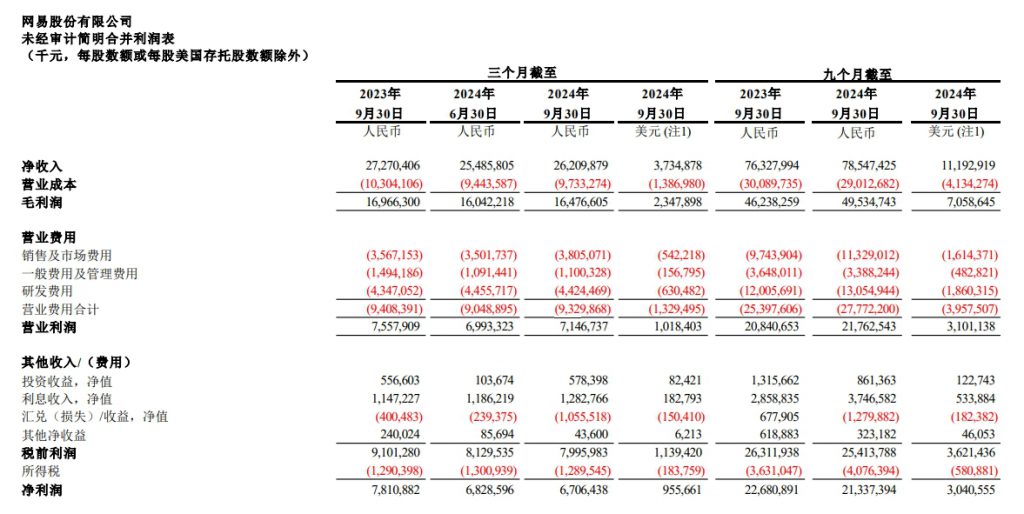 网易专题游戏官网_网易游戏专题_网易游戏玩家互动社区
