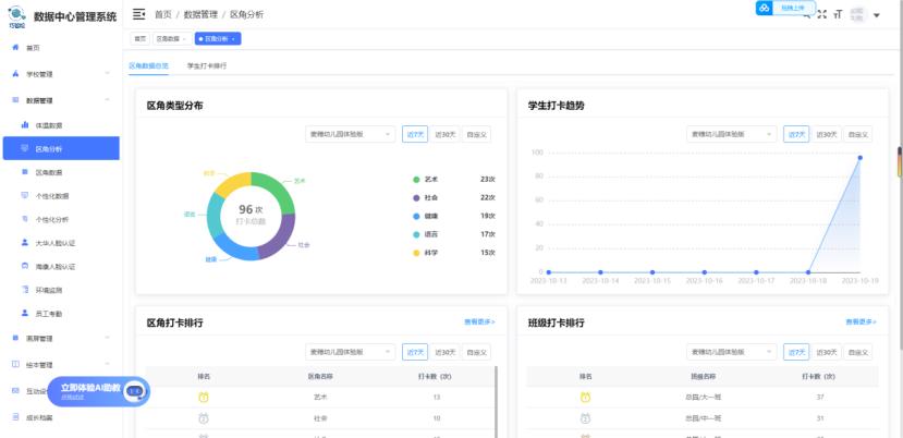幼儿园游戏专题总结_专题园总结幼儿游戏教研_幼儿园游戏教育活动总结
