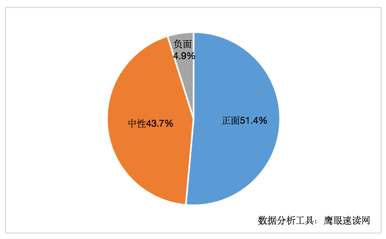 社交网络分析课程_社交网络分析教科书_社交网络分析的概念