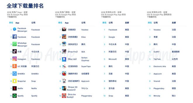 火拼社交购物，“淘宝ebay大战”恐将再次上演？