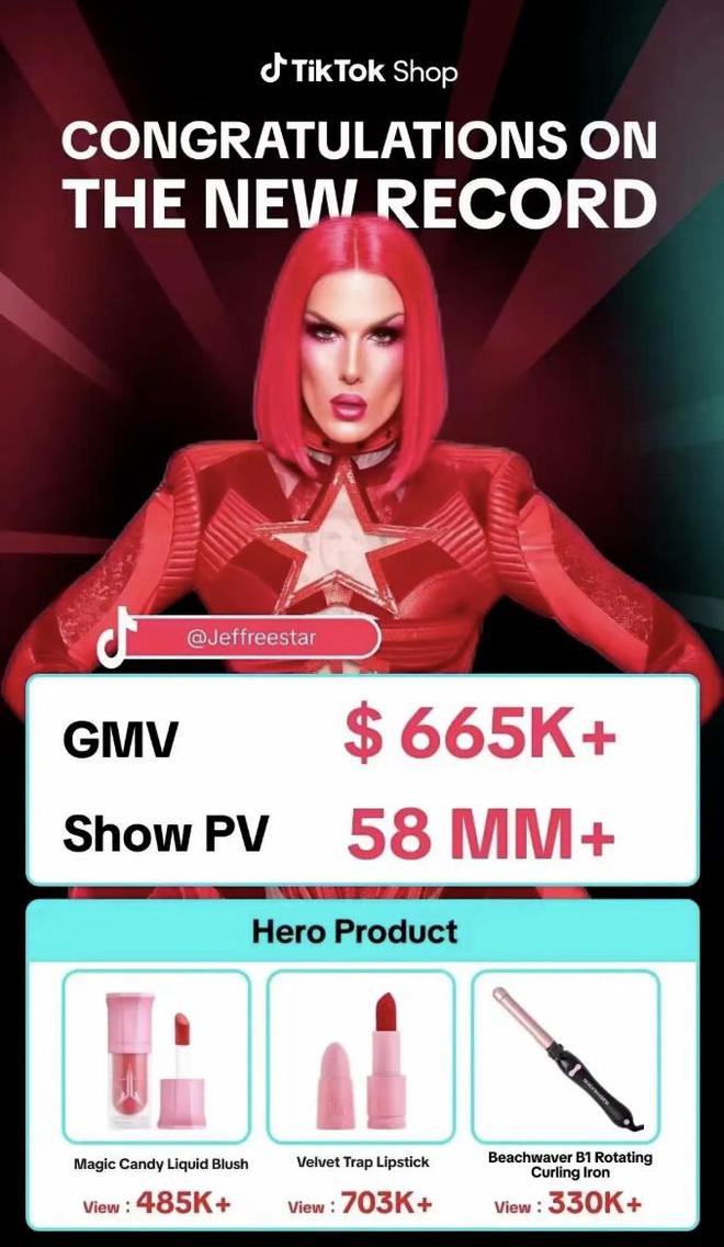 TikTok美区带货直播达人_TikTok Shop直播带货大爆发_美国 社交电商